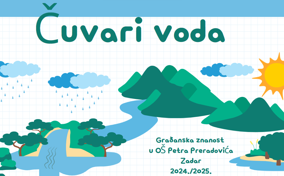 Čuvari voda