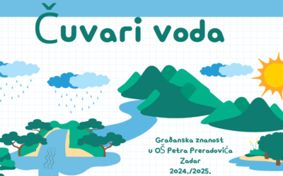 Čuvari voda