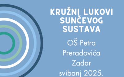Matematičko putovanje Sunčevim sustavom 