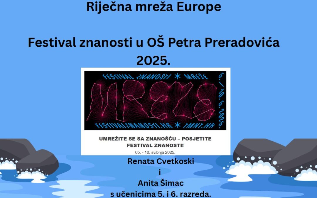 Festival znanosti u Osnovnoj školi Petra Preradovića – Mreže rijeka Europe kroz igru, istraživanje i timski rad