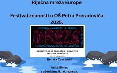 Festival znanosti u Osnovnoj školi Petra Preradovića – Mreže rijeka Europe kroz igru, istraživanje i timski rad