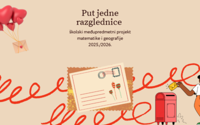 Put jedne razglednice. Matematika na karti svijeta