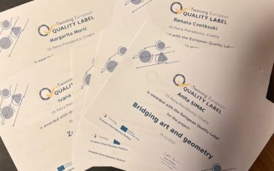 Europska oznaka kvalitete