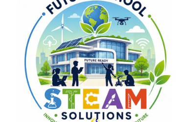 Novi eTwinning projekt: Future School, STEAM Solutions